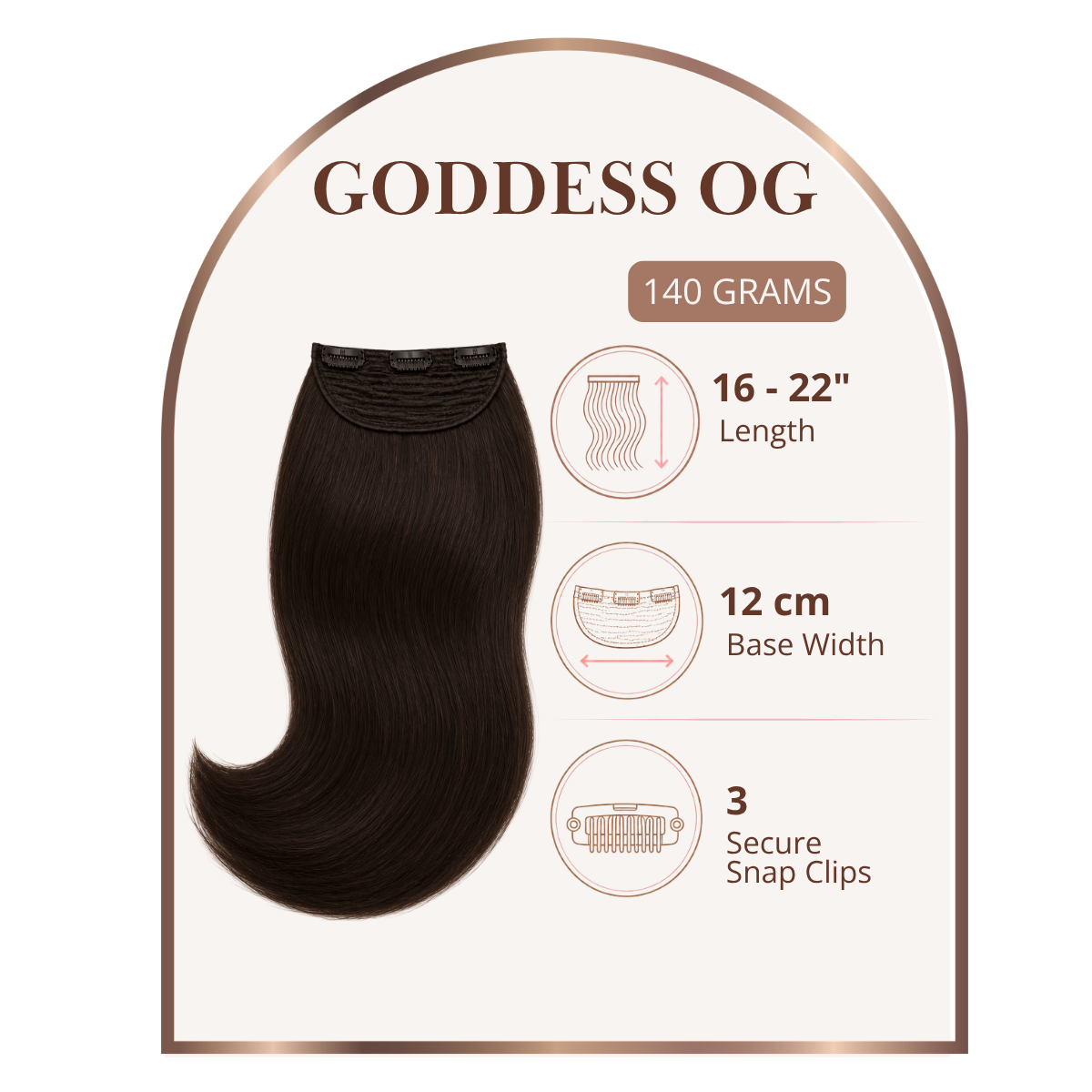 Goddess OG 140g
