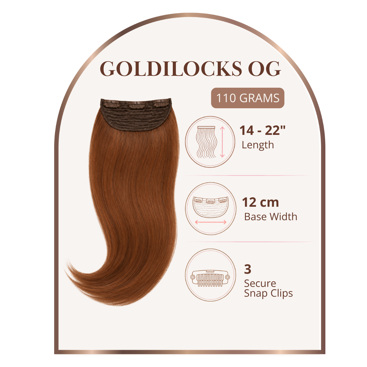 Goldilocks OG 110g